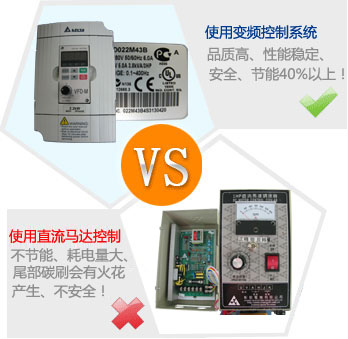 对比：使用变频控制系统（环保节能好）VS使用直流马达控制（耗电危险高）